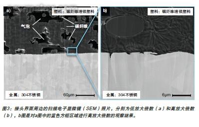3、激光器焊接點(diǎn)焊起包