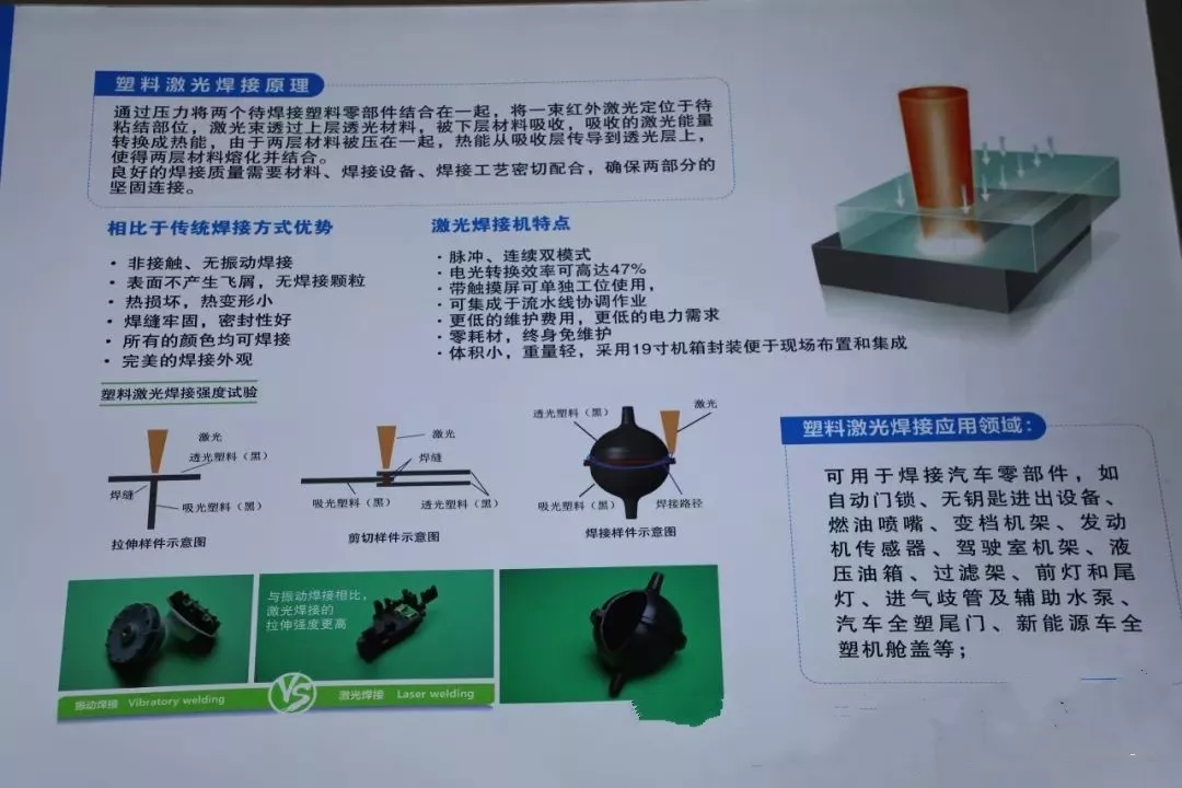 2、激光焊接科技的優(yōu)缺點(diǎn)有哪些