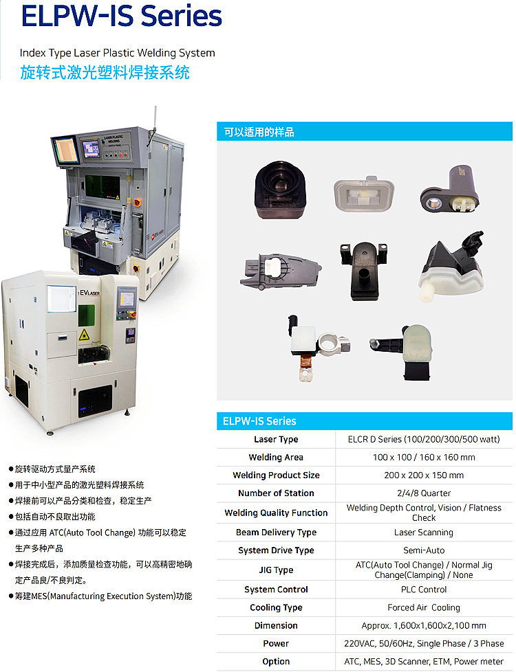 3、激光焊接機哪個(gè)牌子好