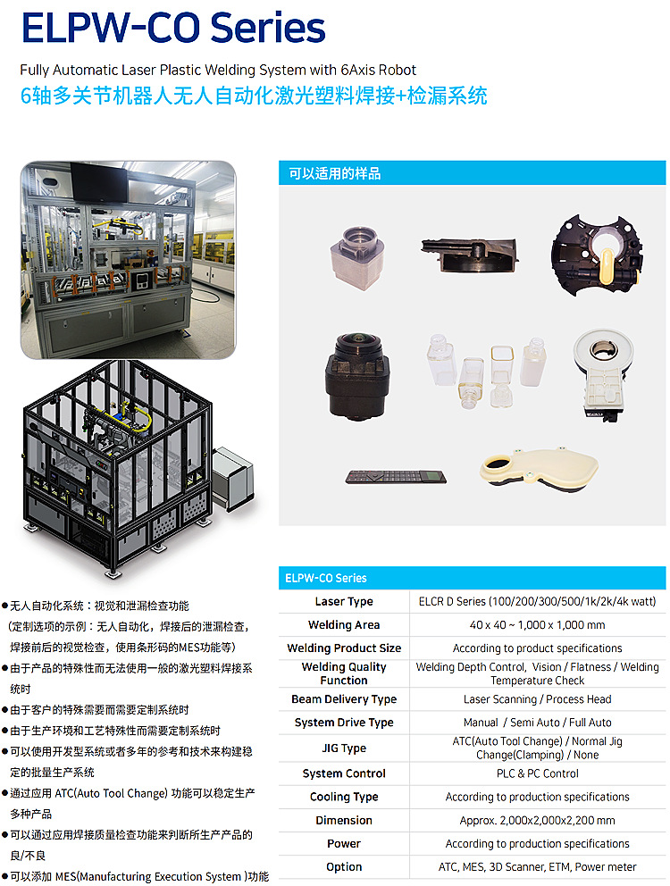 未來(lái)展望